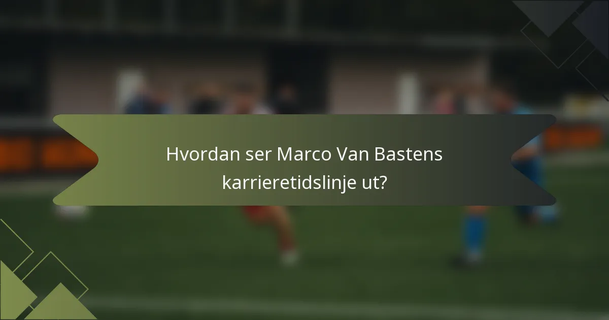 Hvordan ser Marco Van Bastens karrieretidslinje ut?