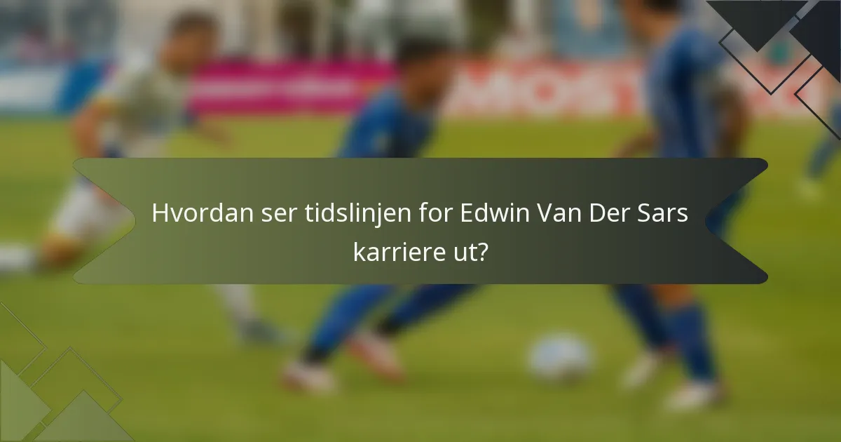 Hvordan ser tidslinjen for Edwin Van Der Sars karriere ut?